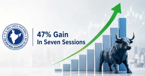new-india-assurance-52-week-high-nse-ipo-rally new-india-assurance-52-week-high