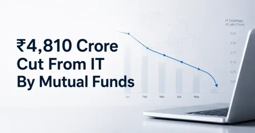 mutual-funds-it-sector-holdings-cut-may-2026