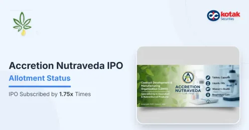 Accretion Nutraveda IPO Allotment Status: Here’s How to Check Allotment Online
