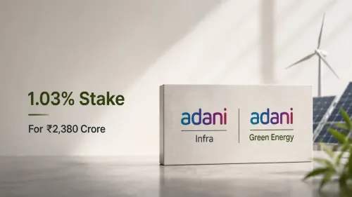 adani infra buys 1 03 percent stake in adani green energy Adani Infra Acquires 1.03% Stake