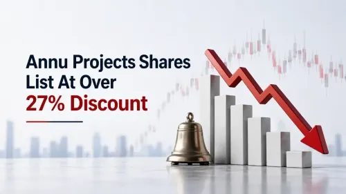 annu projects shares list at over 27 percent discount Annu Projects IPO Listing: Shares List At Over 27% Discount On The NSE