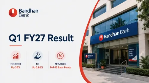 Bandhan Bank Q1 Net Profit Up 35% At ₹502 Cr; Shares Down 15% After Guidance Cut
