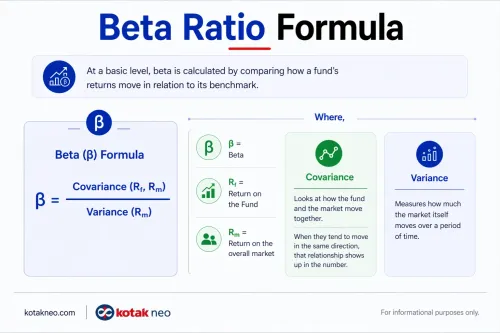 Beta Ratio Formula beta-ratio-formula