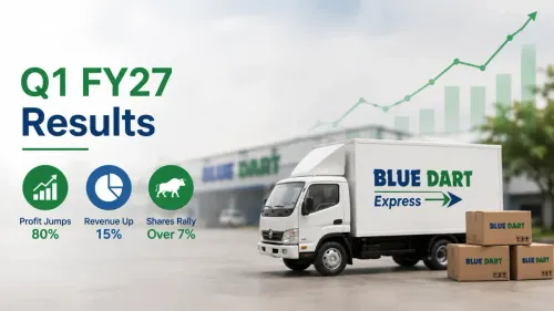 Blue Dart Express Q1 FY27 Results: Profit Jumps 80%; Shares Rally Over 7% 