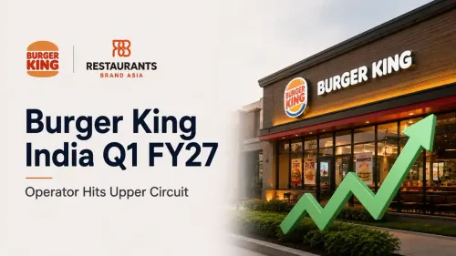 restaurant brands asia hits upper circuit as burger king india boosts revenue margins in q1 2026 kotak neo research upgrades stock Restaurant Brands Asia Hits Upper Circuit