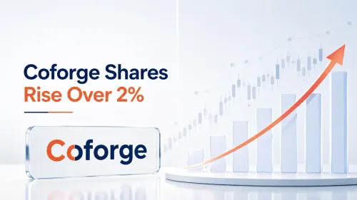 Coforge Shares Rise Over 2%