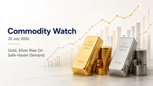 commodity market today gold silver rise crude oil middle east july 22 2026 Commodity Market Today
