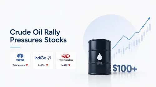 tata motors indigo mm shares fall as crude oil prices cross 100 auto aviation stocks under pressure Tata Motors, IndiGo, M&M Shares Fall as Crude Oil Prices Cross $100; Auto, Aviation Stocks Under Pressure