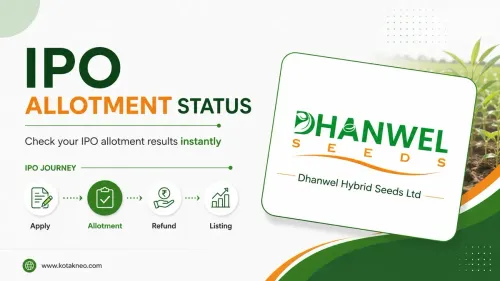 IPO Allotment Status