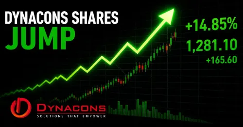 dynacons-rbi-order-750-crore-stock-jumps-15-percent-half-market