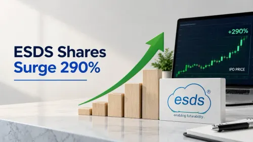 ESDS Software Solution Shares Surge Nearly 290% From IPO Price In Five Sessions