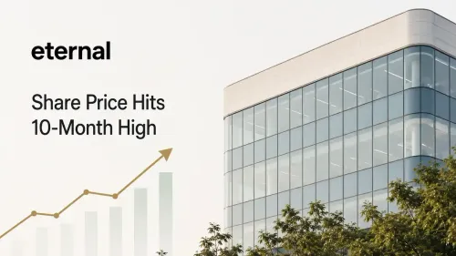 Eternal Share Price Hits 10-Month High: What Is Driving The Rally