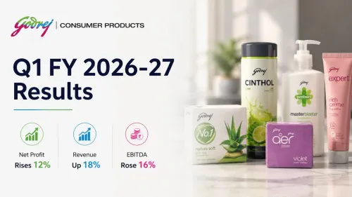 Godrej Consumer Products Q1 FY 2026-27 Results: Net Profit Rises 12% To Rs 505 Crore, Board Announces Dividend