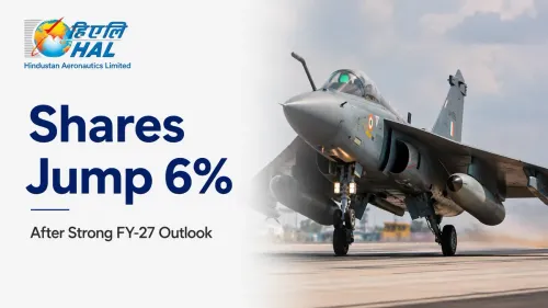 HAL Shares Jump Nearly 6% On ₹2.55 Lakh Crore Order Book, Strong FY-27 Outlook