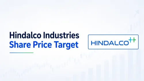 Hindalco Industries Share Price Target: Should You Buy, Sell or Hold This Aditya Birla Stock?