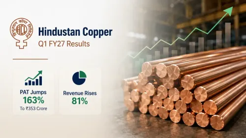 hindustan copper q1 results fy27 profit revenue Hindustan Copper Q1 FY 2026-27 Results: PAT Jumps 163% To ₹353 Crore; Revenue Rises 81%