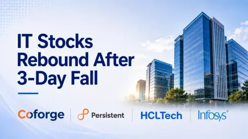 it stocks rebound after 3 day fall coforge persistent systems rise up to 2.5 percent in trade IT Stocks Rebound After 3-Day Fall; Coforge, Persistent Systems Rise Up To 2.5% In Trade
