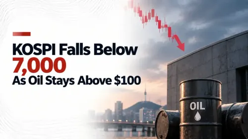 KOSPI Today: Index Falls Below 7,000 as Oil Above $100 Revives Inflation Fears 