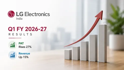 lg electronics india q1 results fy27 LG Electronics India Q1 FY 2026-27 Results: PAT Rises 27%; Revenue Up 15%