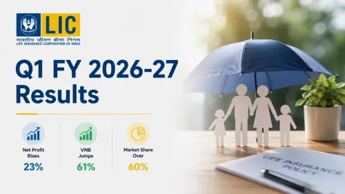 lic q1 fy 2026 27 results net profit rises LIC Q1 FY 2026-27 Results