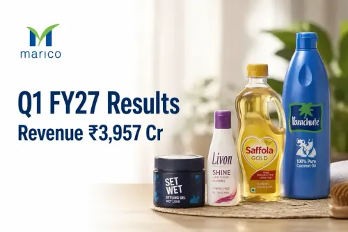 marico q1 2026 27 results net profit jumps 27 to rs 652 crore revenue up 23 Marico Q1 2026-27 Results: Net Profit Jumps 27% To ₹652 Crore, Revenue Up 23%