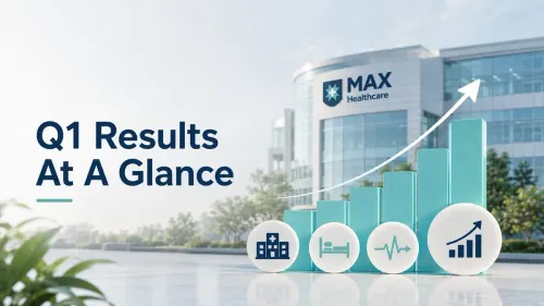 max healthcare q1 fy27 results revenue pat kalinga hospital Max Healthcare Q1 FY 2026-27 Results