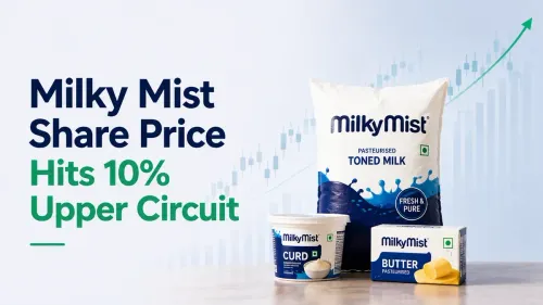 milky mist share price hits 10 upper circuit at rs 181 50 after strong debut on bse nse following ipo listing Milky Mist Share Price Hits 10% Upper Circuit at Rs 181.50 After Strong Debut on BSE, NSE Following IPO Listing