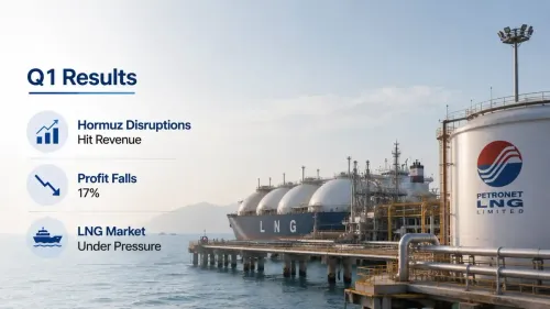 Petronet LNG Q1 FY 2026-27 Results: Hormuz Disruptions Hit Revenue; Profit Falls 17%
