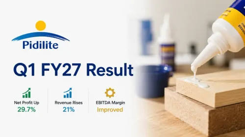pidilite industries q1 2026 27 results pat rises 30 to rs 872 crore revenue up 21 Pidilite Industries Q1 2026-27 Results: Net Profit Climbs 29.7% To ₹872 Crore; Revenue Up 21%
