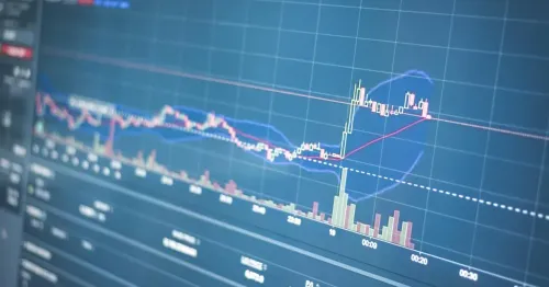 pre-market-5-march-2026