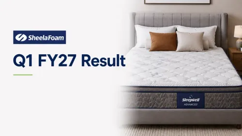 sheela foam q1 2026 27 results net profit surges nearly 10 fold to rs 61 crore Sheela Foam Q1 2026-27 Results