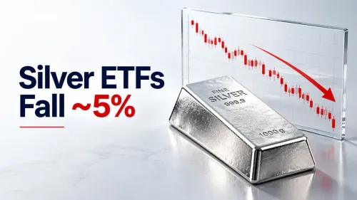 Silver ETFs Fall Up To 5% As Oil Surge, Inflation Fears And Fresh Import Approvals Weigh On Bullion Markets