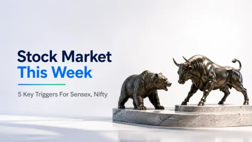 Stock Market This Week