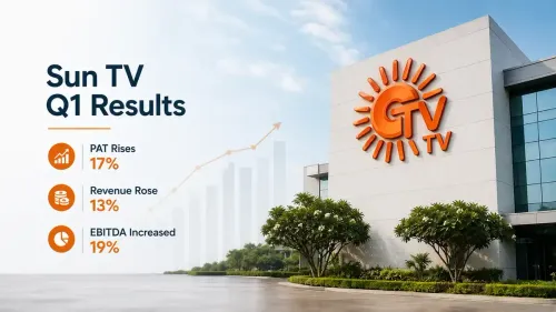 Sun TV Q1 FY 2026-27 Results: PAT Rises 17% To ₹619 Crore