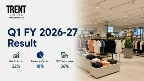 trent q1 fy 2026 27 results net profit rises Trent Q1 FY 2026-27 Results