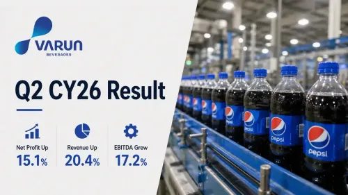Varun Beverages Q2 CY 2026 Results: Net Profit Rises 15.1% To ₹1,525 Crore, Revenue Up 20.4%; Declares Interim Dividend