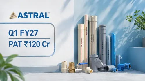 Astral Q1 FY 2026-27 Results: PAT Jumps 52% To ₹120 Crore