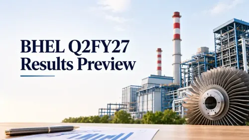 bhel share price in focus as company announces q2 fy27 results BHEL Q2FY27 Results Preview: Net Profit Expected To Jump 78% As Shares Fall Ahead Of October 14 Earnings