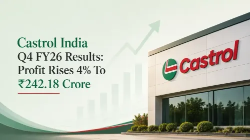 Castrol India Q4 FY26 Results: Profit Rises 4% To ₹242.18 Crore 