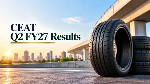 ceat share price in focus as company announces q2 fy27 results CEAT Q2 FY27 Results: Consolidated Revenue Rises 26.2% To ₹4,762 Crore As Net Profit Declines 39.8% Year-On-Year