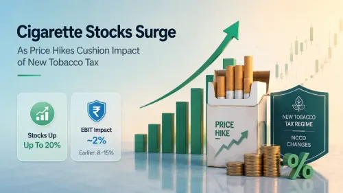 Cigarette Stocks Surge as Price Hikes Cushion Impact of New Tobacco Taxes