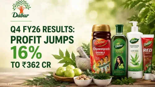 dabur-q4-fy26-results-profit-rises-16-percent
