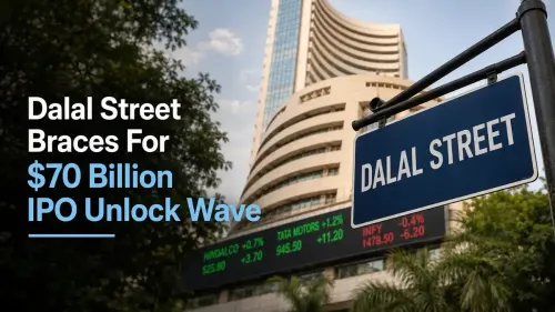 Dalal Street Braces For $70 Billion IPO Unlock Wave