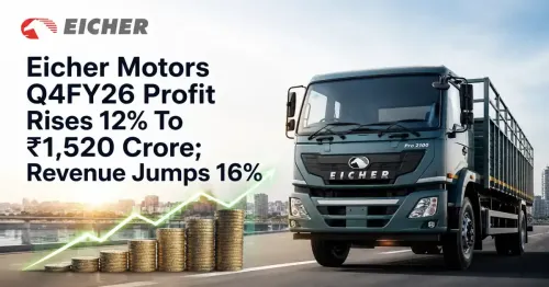 eicher-motors-q4fy26-results-profit-rises-revenue-jumps eicher-motors-q4fy26-results