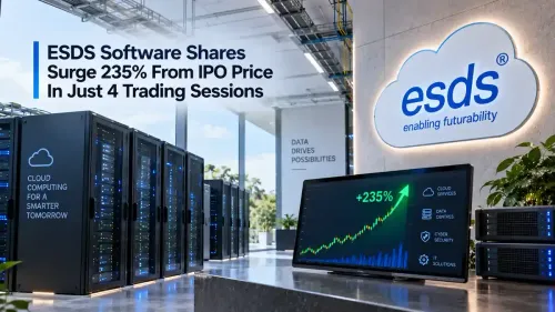 esds software share price jumps 235 percent from ipo level ESDS Software Shares Surge 235%