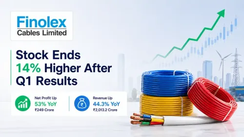 Finolex Cables Q1 FY 2026-27 Results: Profit Climbs 53%; Stock Ends 14% Higher