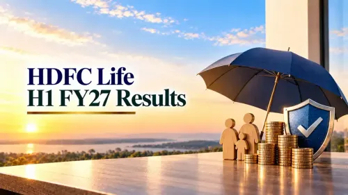 HDFC Life H1 FY27 Results: Profit Rises 13% To ₹1,119 Crore As Value Of New Business Grows 12% Year-On-Year