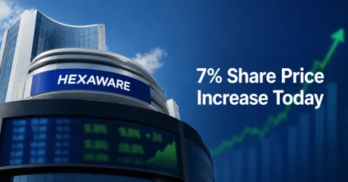 Hexaware Technologies Share Price Gains 7%