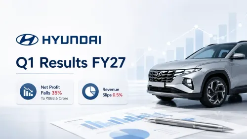 Hyundai Motor India Q1 Results FY27: Net Profit Falls 35% To ₹888.6 Crore; Revenue Slips 0.5%