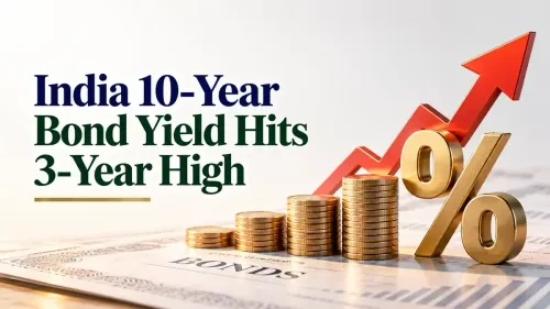 india 10 year bond yield hits 3 year high rbi liquidity measures India 10-Year Bond Yield Hits 3-Year High Above 7.37% After RBI Liquidity Measures